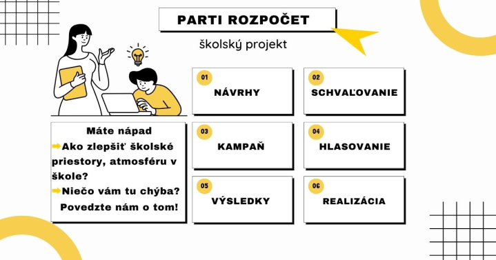 Participatívny rozpočet 2026